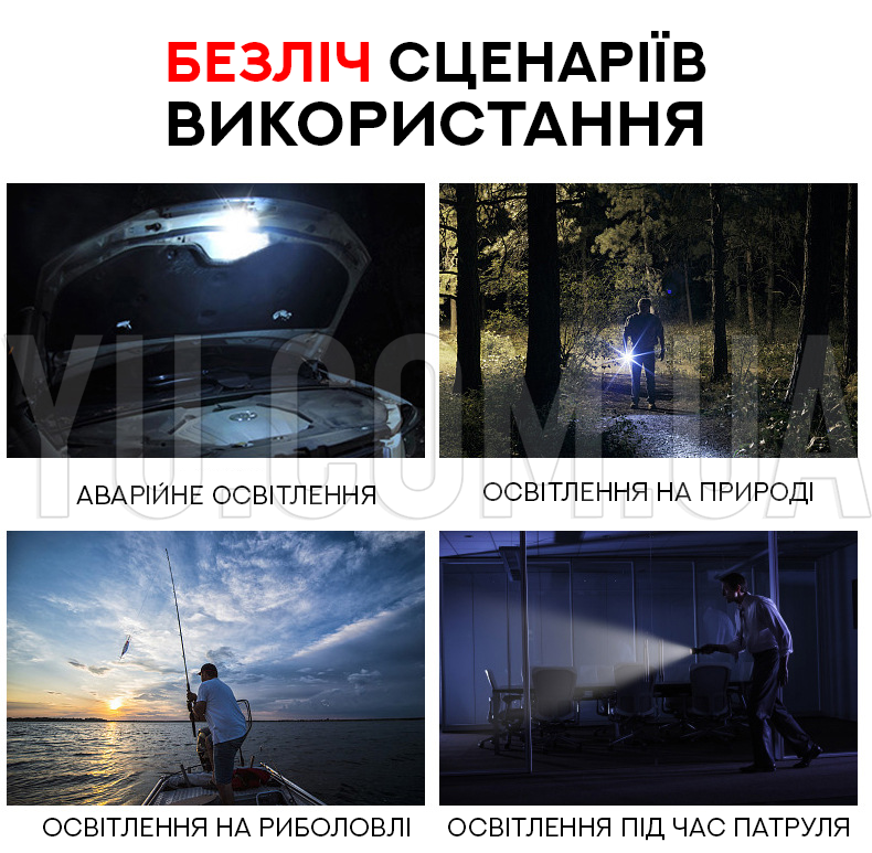 Компактний ручний ліхтарик з бічним світлом BL-520-T6 Компактний ручний ліхтарик з бічним світлом BL-520-T6