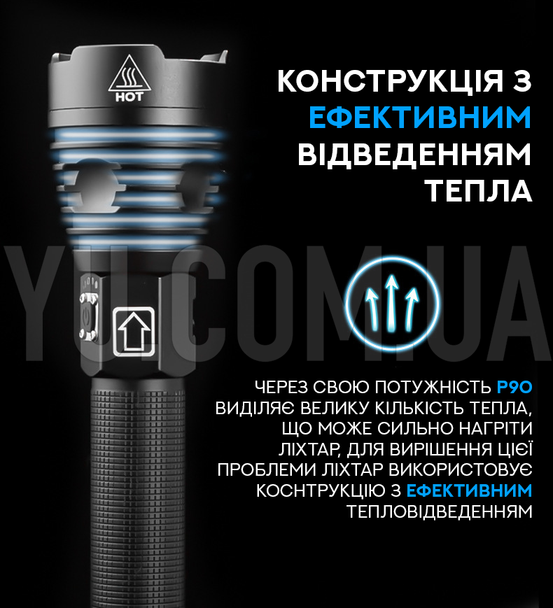 Тактичний ручний ліхтар BL-601-P90 Тактичний ручний ліхтар BL-601-P90