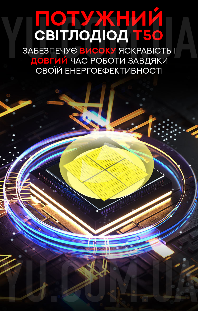 Потужний ручний ліхтарик BL-611-P50 Потужний ручний ліхтарик BL-611-P50