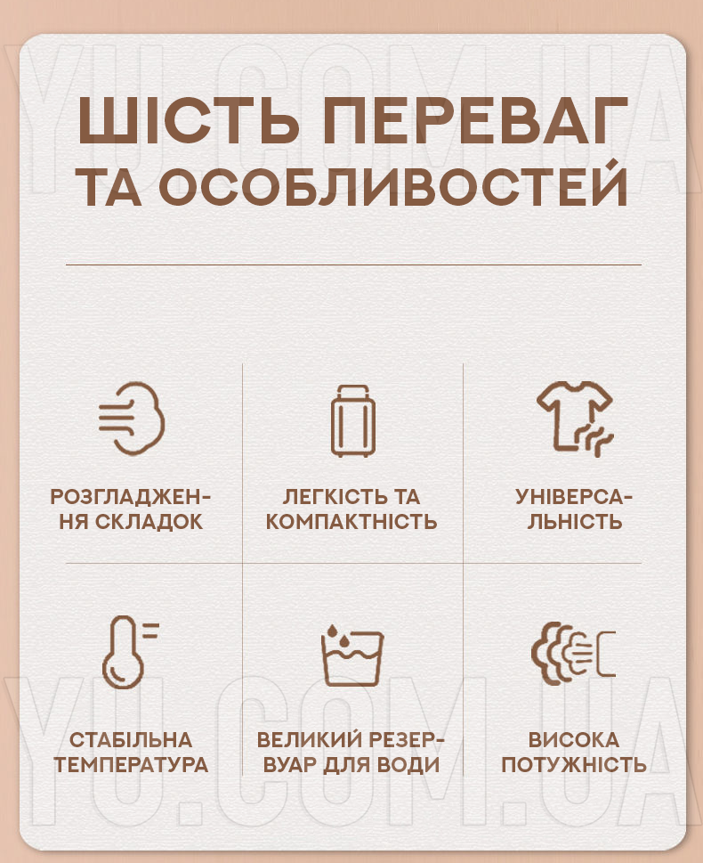 Потужний ручний відпарювач BITEK BT-1214 1500Вт Потужний ручний відпарювач BITEK BT-1214 1500Вт