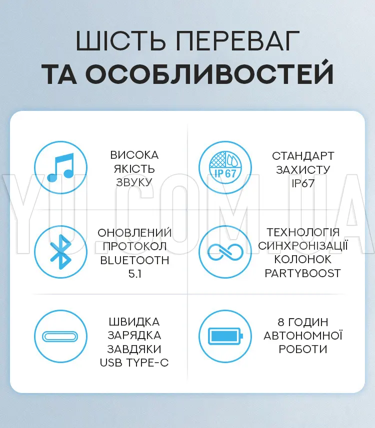 Мінідинамік Bluetooth FP6 Мінідинамік Bluetooth FP6
