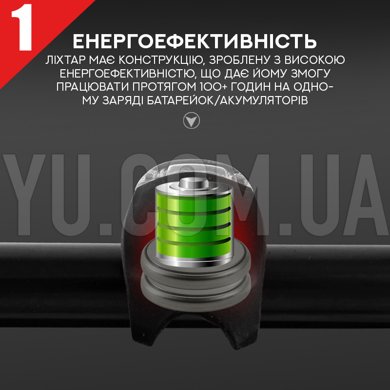 Велосипедний ліхтар HJ008-2