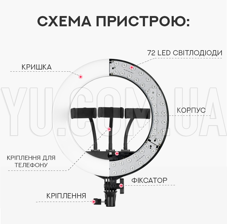 Кільцева LED лампа HQ-14N з 3 кріпленнями та пультом ДК