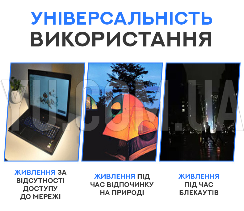 Преобразователь напряжения 1000W 12V/24V + LCD