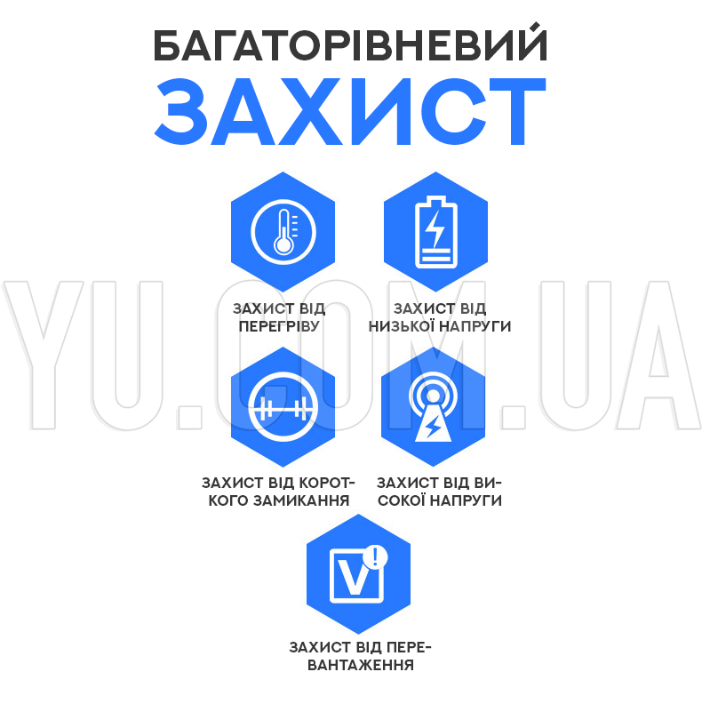Преобразователь напряжения 1000W 12V/24V + LCD