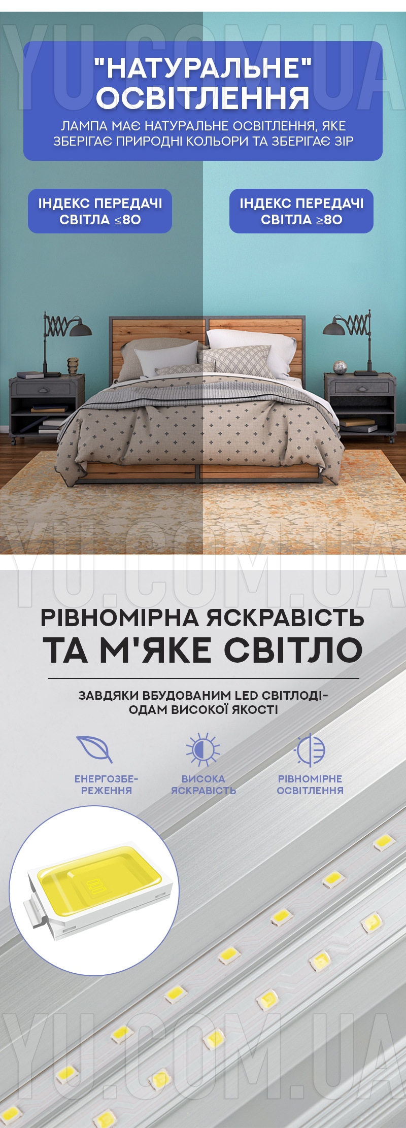Светодиодная потолочная лампа 1.2M 150W