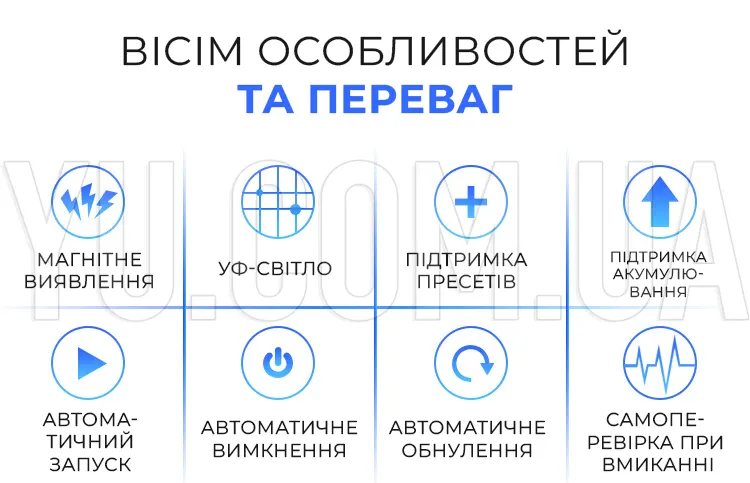 Рахункова машинка для купюр з УФ-детектором Bill Counter 2089 / 7089 Рахункова машинка для купюр з УФ-детектором Bill Counter 2089 / 7089