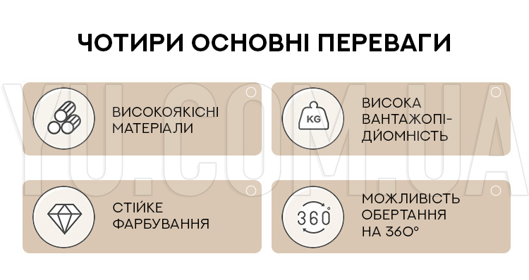 Складной органайзер на колёсах на 3 яруса 2011