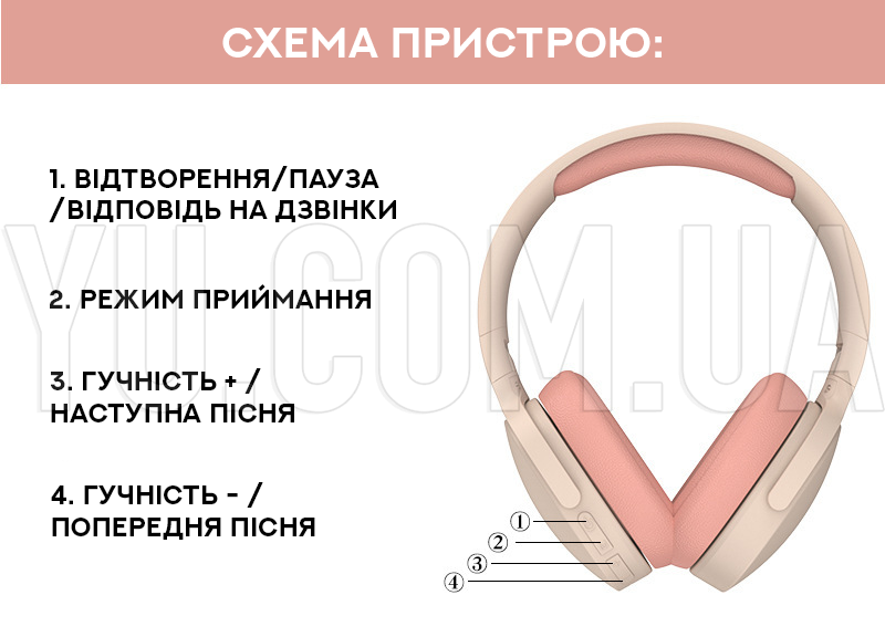 Бездротові навушники з мікрофоном P2961 Бездротові навушники з мікрофоном P2961