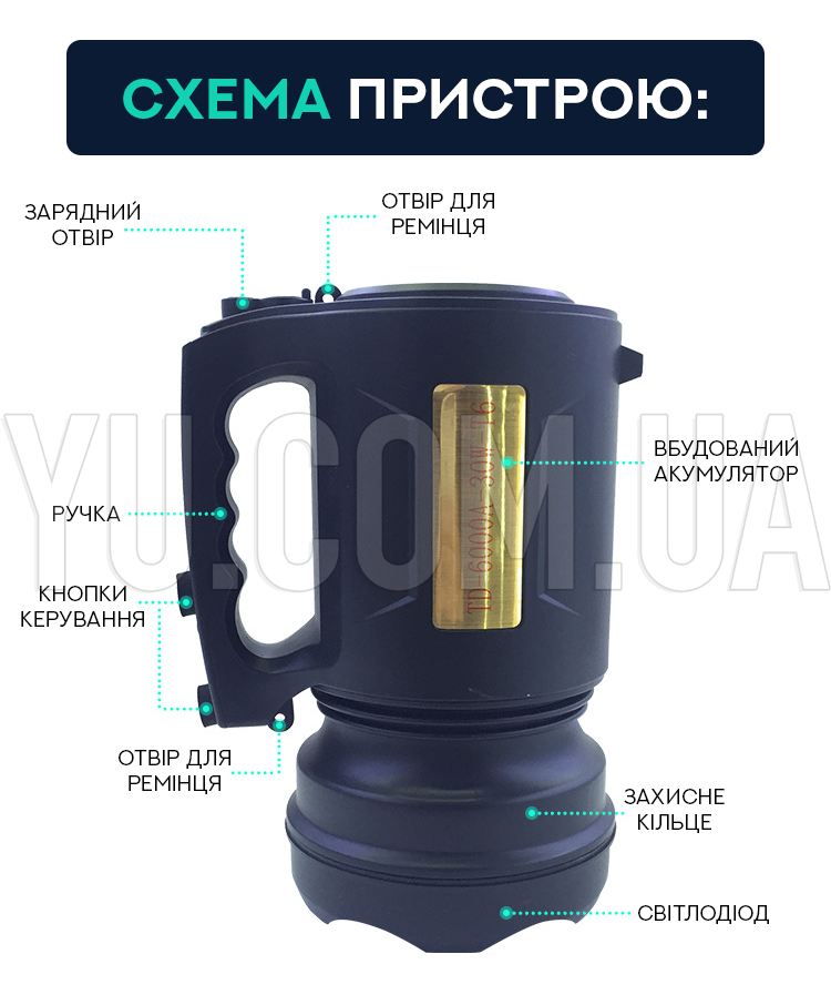 Мощный переносной фонарь TD 6000A 30W T6 Мощный переносной фонарь TD 6000A 30W T6