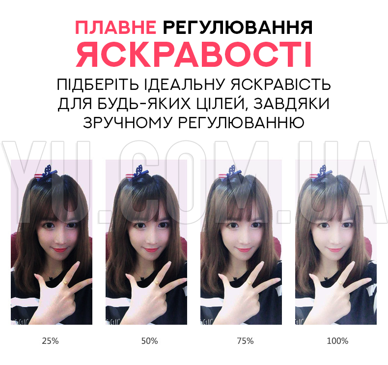 Кільцева лампа TY-4048 з 3 кріпленнями та пультом ДК Кільцева лампа TY-4048 з 3 кріпленнями та пультом ДК