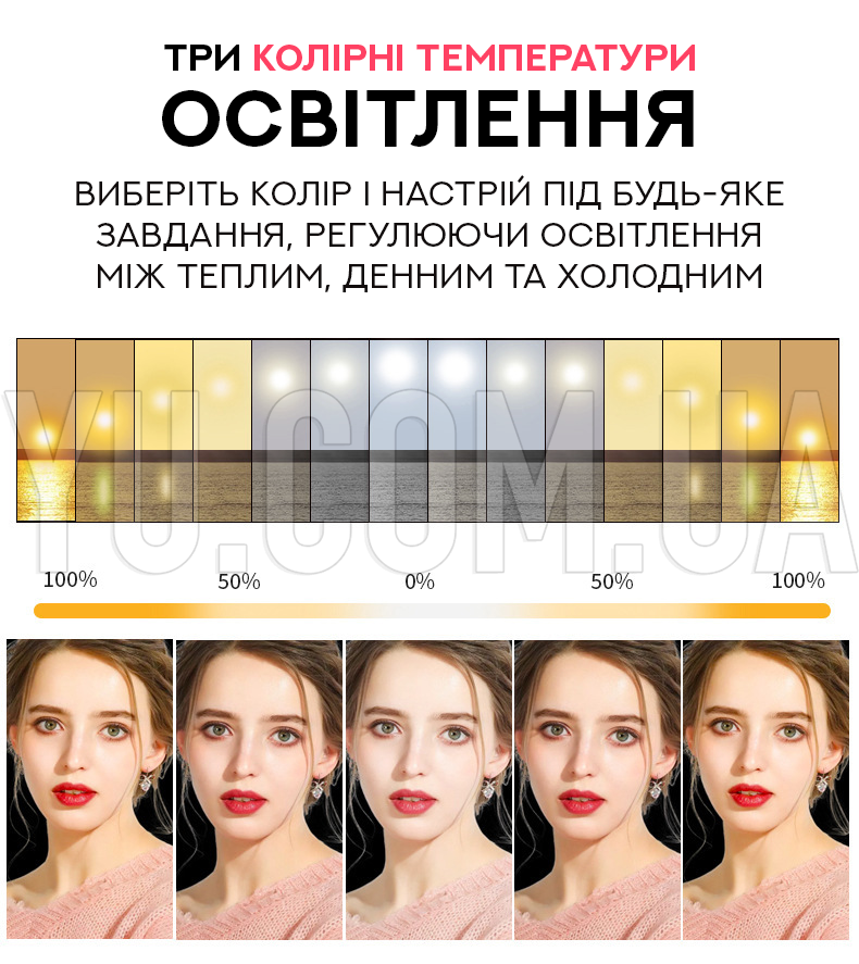 Кільцева лампа TY-4048 з 3 кріпленнями та пультом ДК Кільцева лампа TY-4048 з 3 кріпленнями та пультом ДК