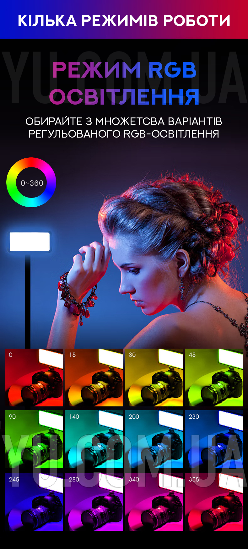 Led-лампа для студійного освітлення W140RGB Led-лампа для студійного освітлення W140RGB