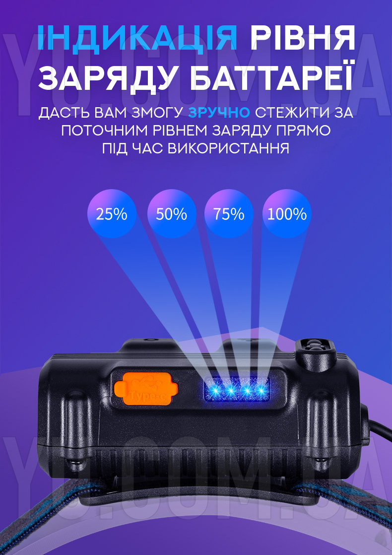 Потужний лобовий ліхтар BL W691-2 з датчиком руху Потужний лобовий ліхтар BL W691-2 з датчиком руху