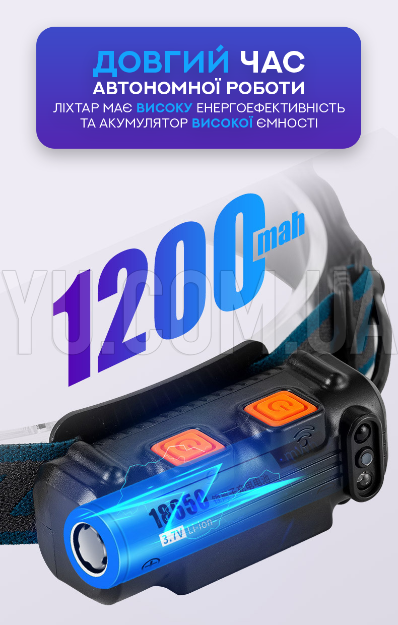 Потужний лобовий ліхтар BL W691-2 з датчиком руху Потужний лобовий ліхтар BL W691-2 з датчиком руху