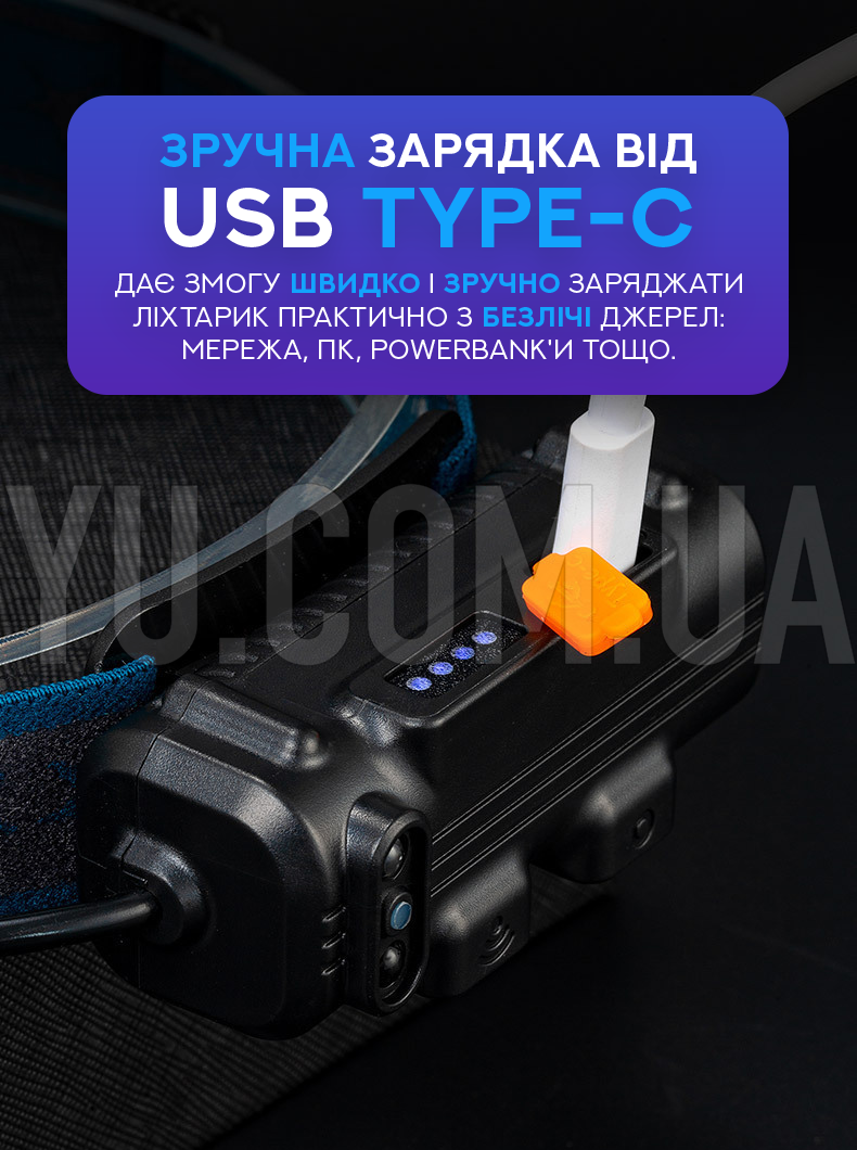 Потужний лобовий ліхтар BL W691-2 з датчиком руху Потужний лобовий ліхтар BL W691-2 з датчиком руху