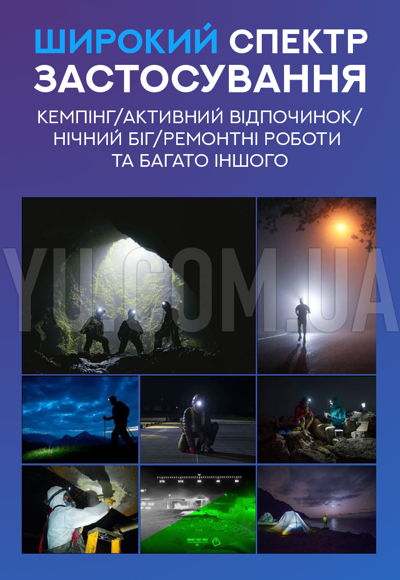 Потужний лобовий ліхтар BL W691-2 з датчиком руху Потужний лобовий ліхтар BL W691-2 з датчиком руху