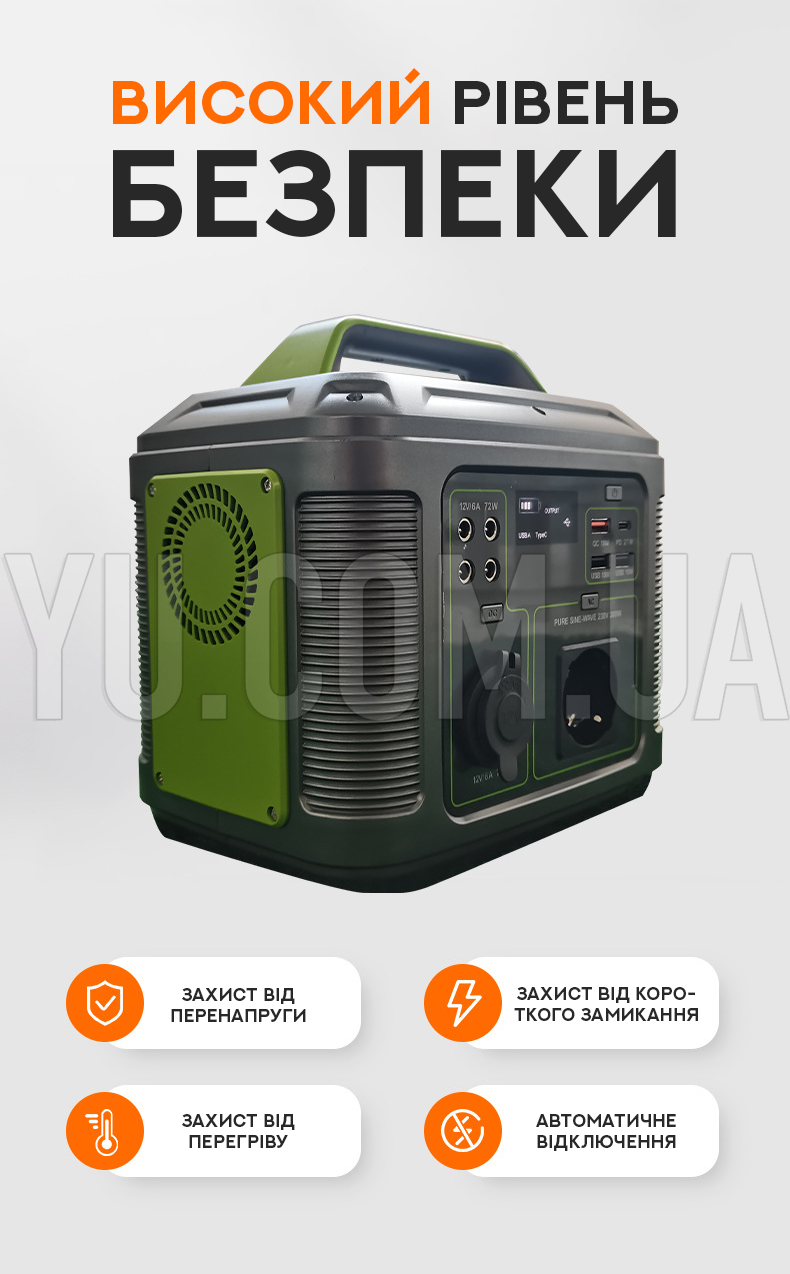 Портативна електростанція Wimpex WX500 із виходами USB Type-C, USB-A, DC, 64000мА/год