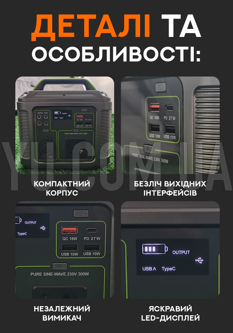 Портативна електростанція Wimpex WX500 із виходами USB Type-C, USB-A, DC, 64000мА/год