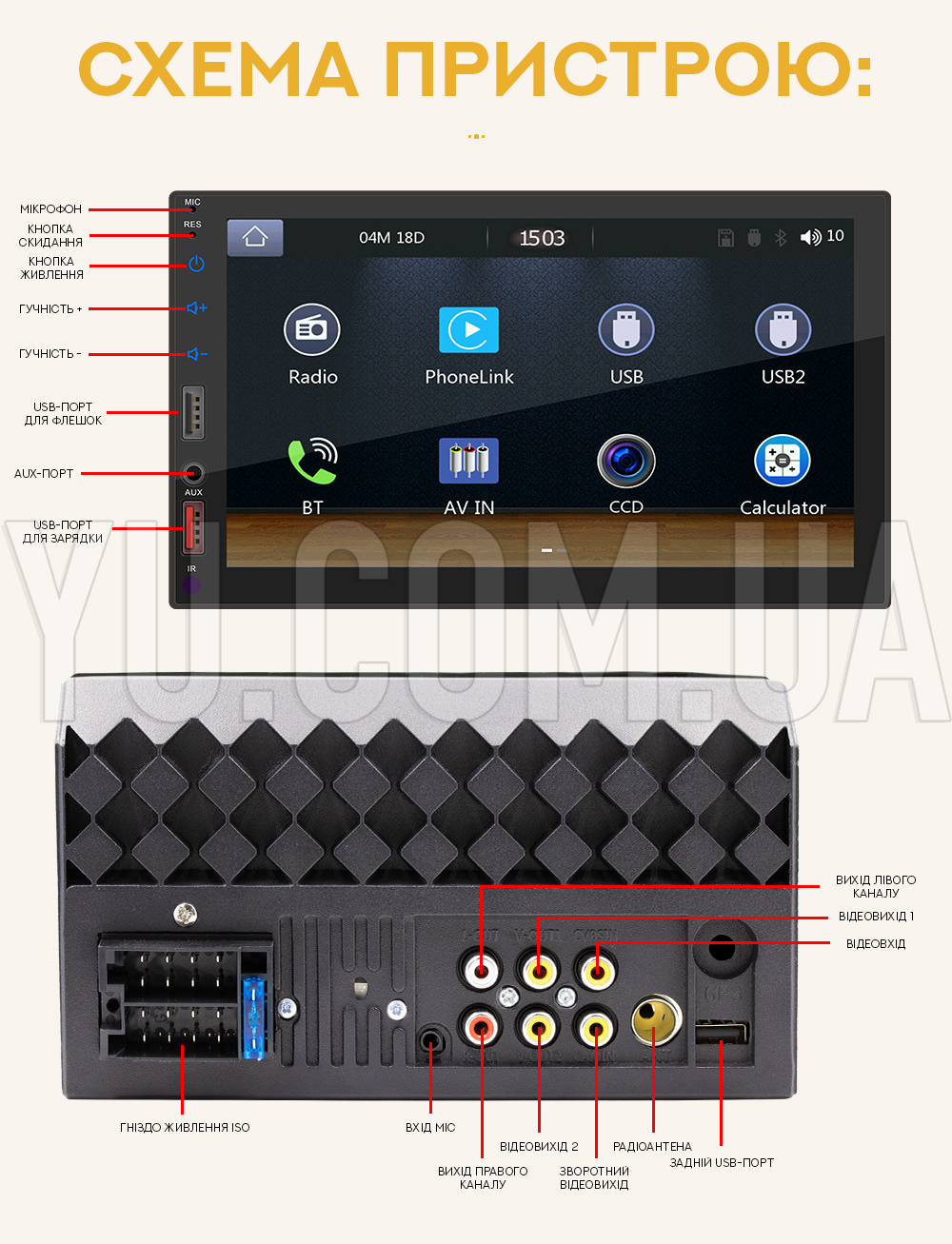 Універсальна автомагнітола X2S 7" 2 DIN на Android carplay MP4-MP5