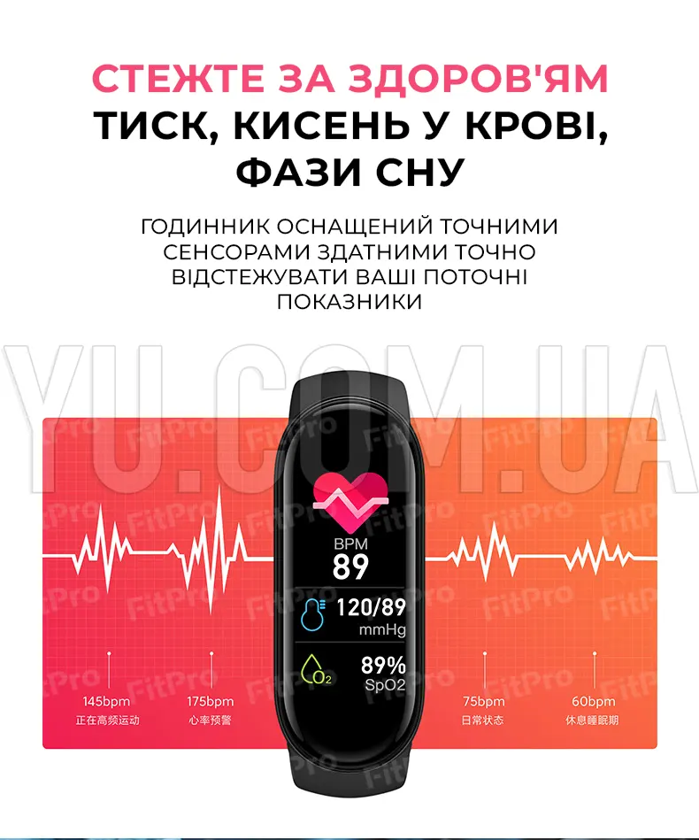 Фітнес Браслет Smart Band Fitpro М7 Фітнес Браслет Smart Band Fitpro М7