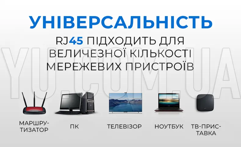 Патчкорд кабель для интернета LAN 10m