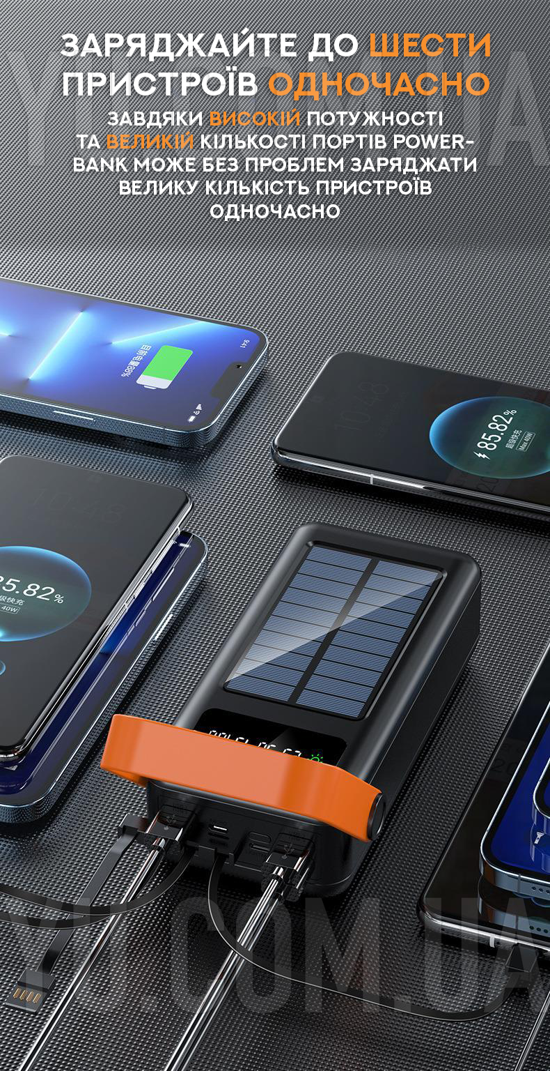 Потужний Powerbank на сонячній батареї 60000mAh