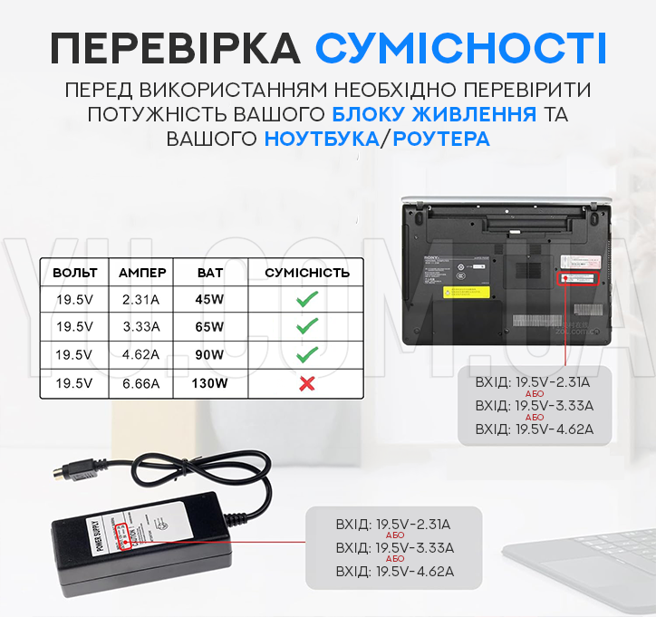 Набор адаптеров-переходников для роутеров и ноутбуков DC 5.5x2.1 мм. 10 штук