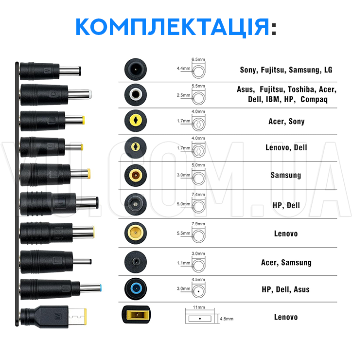 Набор адаптеров-переходников для роутеров и ноутбуков DC 5.5x2.1 мм. 10 штук