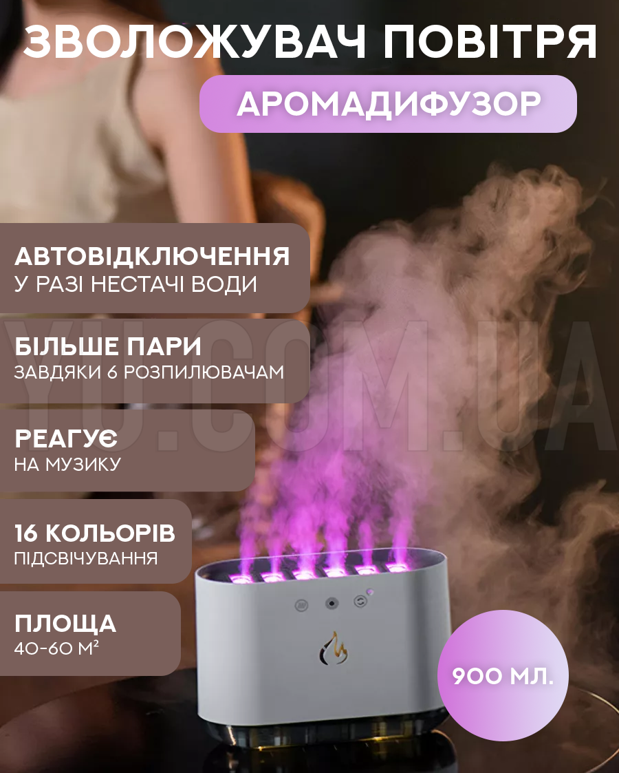 Увлажнитель воздуха с подсветкой 115-257 Увлажнитель воздуха с подсветкой 115-257
