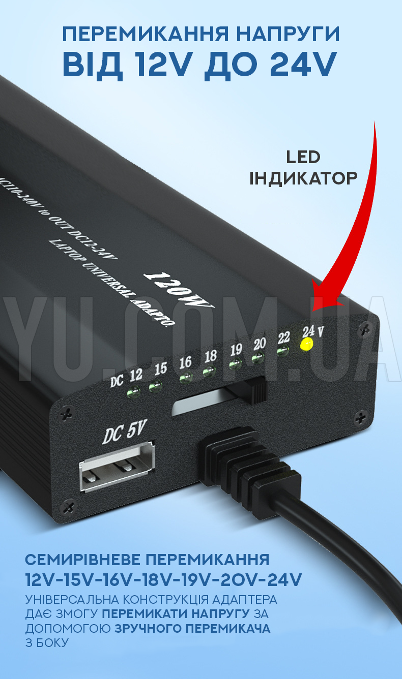 Универсальное зарядное устройство для ноутбуков 125W с 8 переходниками Универсальное зарядное устройство для ноутбуков 125W с 8 переходниками