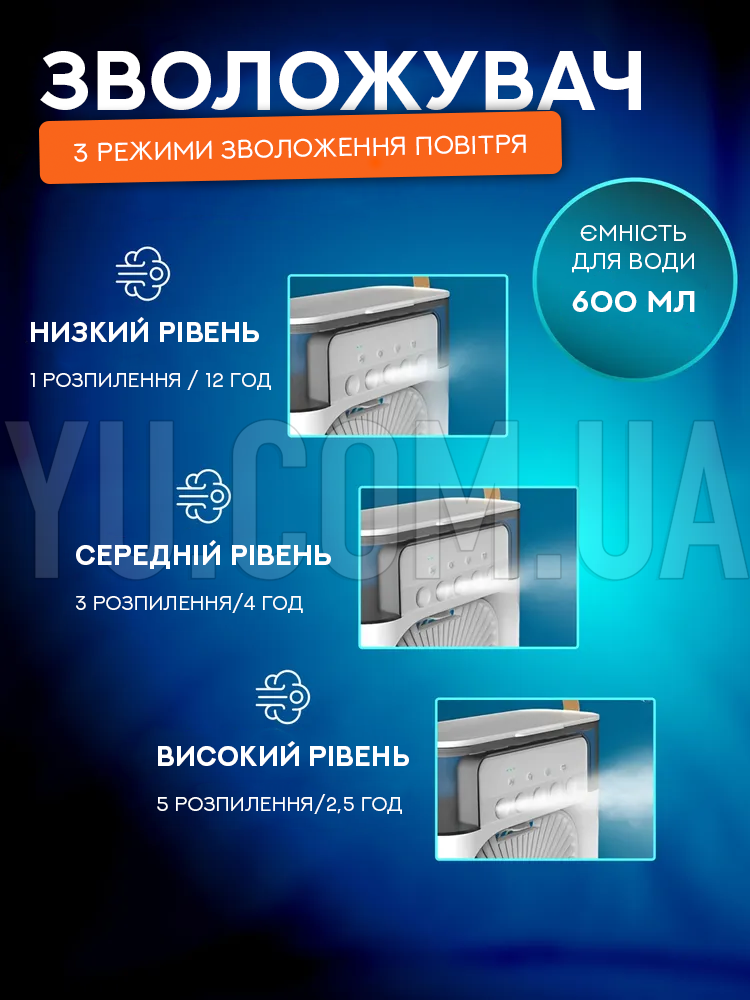 Міні вентилятор з контейнером для льоду з підсвічуванням Міні вентилятор з контейнером для льоду з підсвічуванням