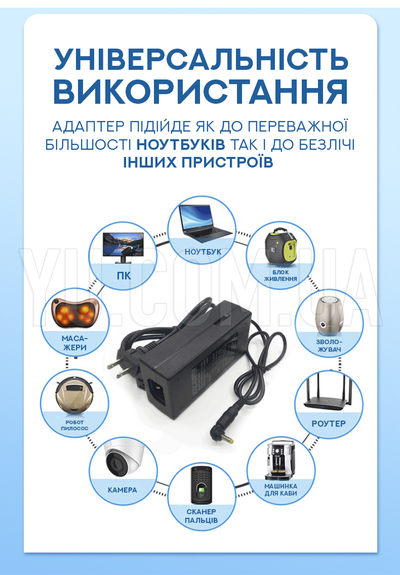 Универсальное зарядное устройство-адаптер для Ноутбука 96w 8Pin