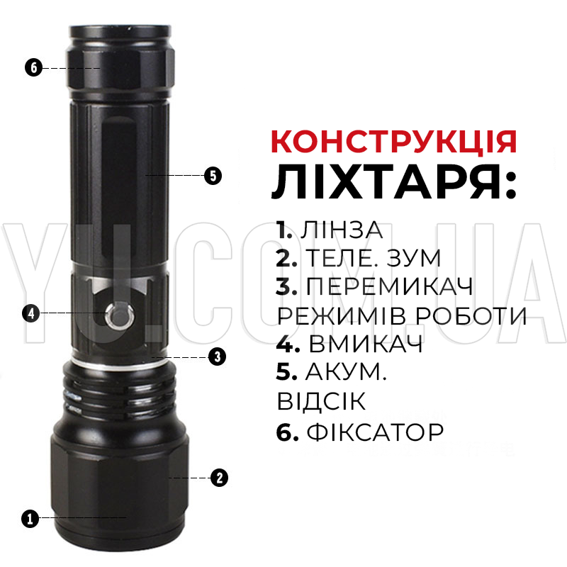 Тактичний ліхтарик з регулюванням масштабування Bailong Police BL-1871-T6 Тактичний ліхтарик з регулюванням масштабування Bailong Police BL-1871-T6