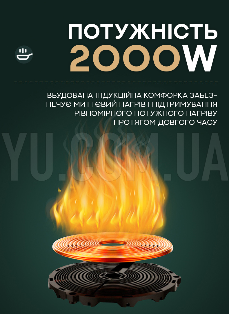 Індукційна електроплита BITEK BT-8017 2000W Індукційна електроплита BITEK BT-8017 2000W