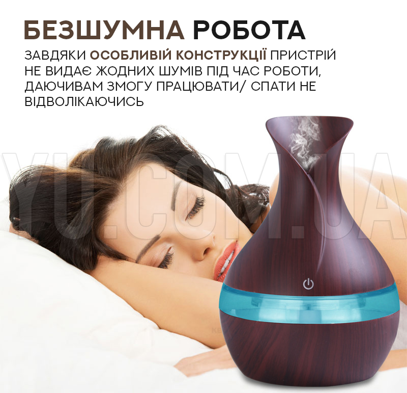 Увлажнитель воздуха с LED подсветкой EL-067 300 мл. Увлажнитель воздуха с LED подсветкой EL-067 300 мл.