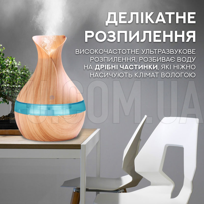 Увлажнитель воздуха с LED подсветкой EL-067 300 мл. Увлажнитель воздуха с LED подсветкой EL-067 300 мл.
