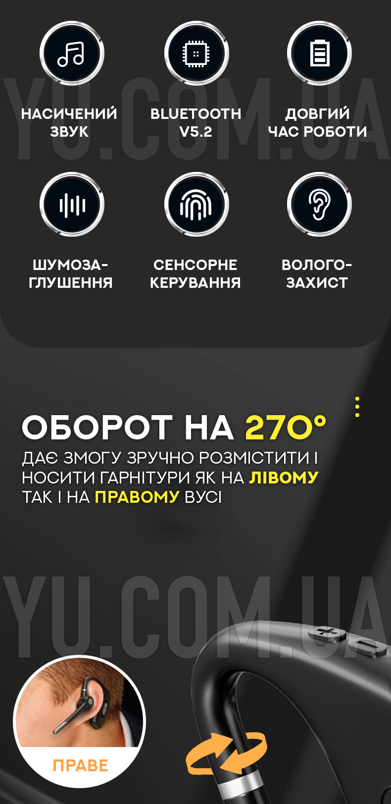 Спортивна гарнітура BT з мікрофоном EL-E6S Спортивна гарнітура BT з мікрофоном EL-E6S