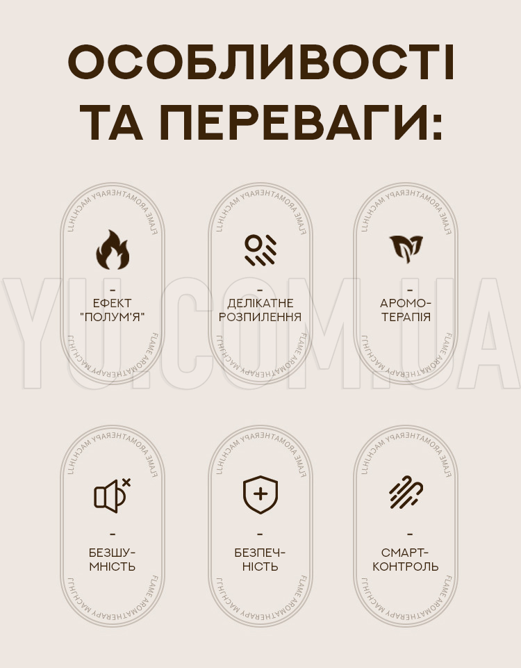 Увлажнитель воздуха с подсветкой и эффектом пламени EL-JS1