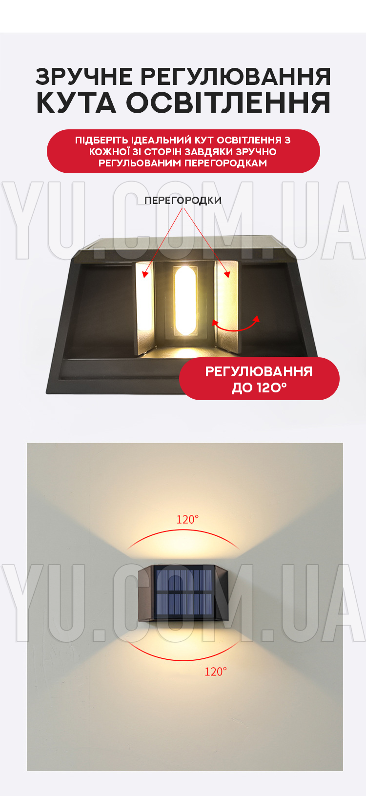 Настінний ліхтар на сонячній батареї DOUBLE LIGHT HS-8032 Настінний ліхтар на сонячній батареї DOUBLE LIGHT HS-8032
