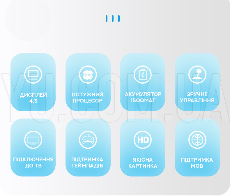 Ігрова портативна консоль M7 Ігрова портативна консоль M7