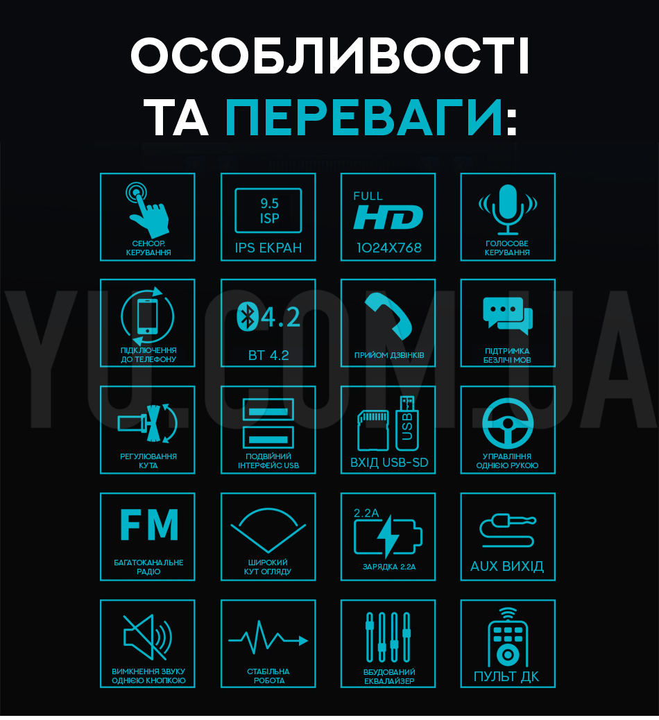 Мультимедійна автомагнітола PI-1007 1DIN 10" ADNROID 10.0 2/16GB