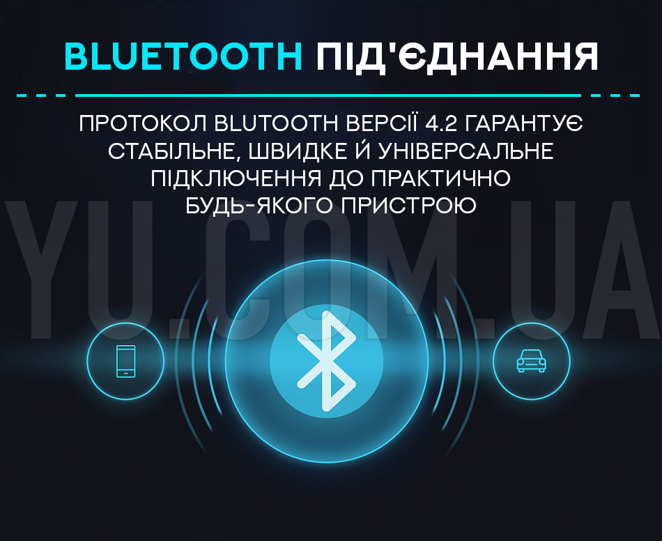 Мультимедійна автомагнітола PI-1007 1DIN 10" ADNROID 10.0 2/16GB