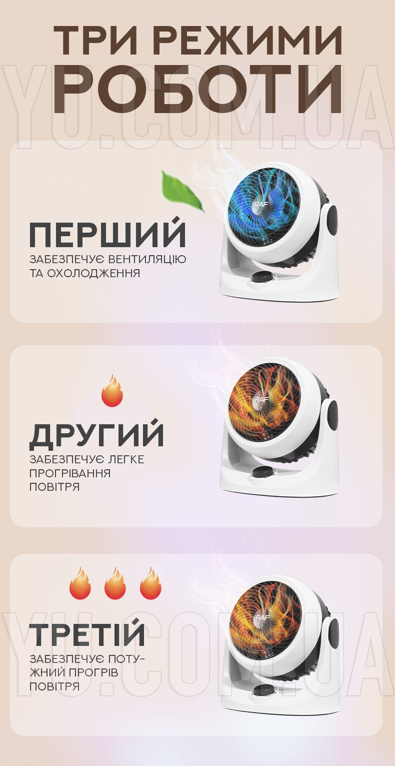 Вентилятор з регулюванням нахилу обігрівач 1182 Вентилятор з регулюванням нахилу обігрівач 1182