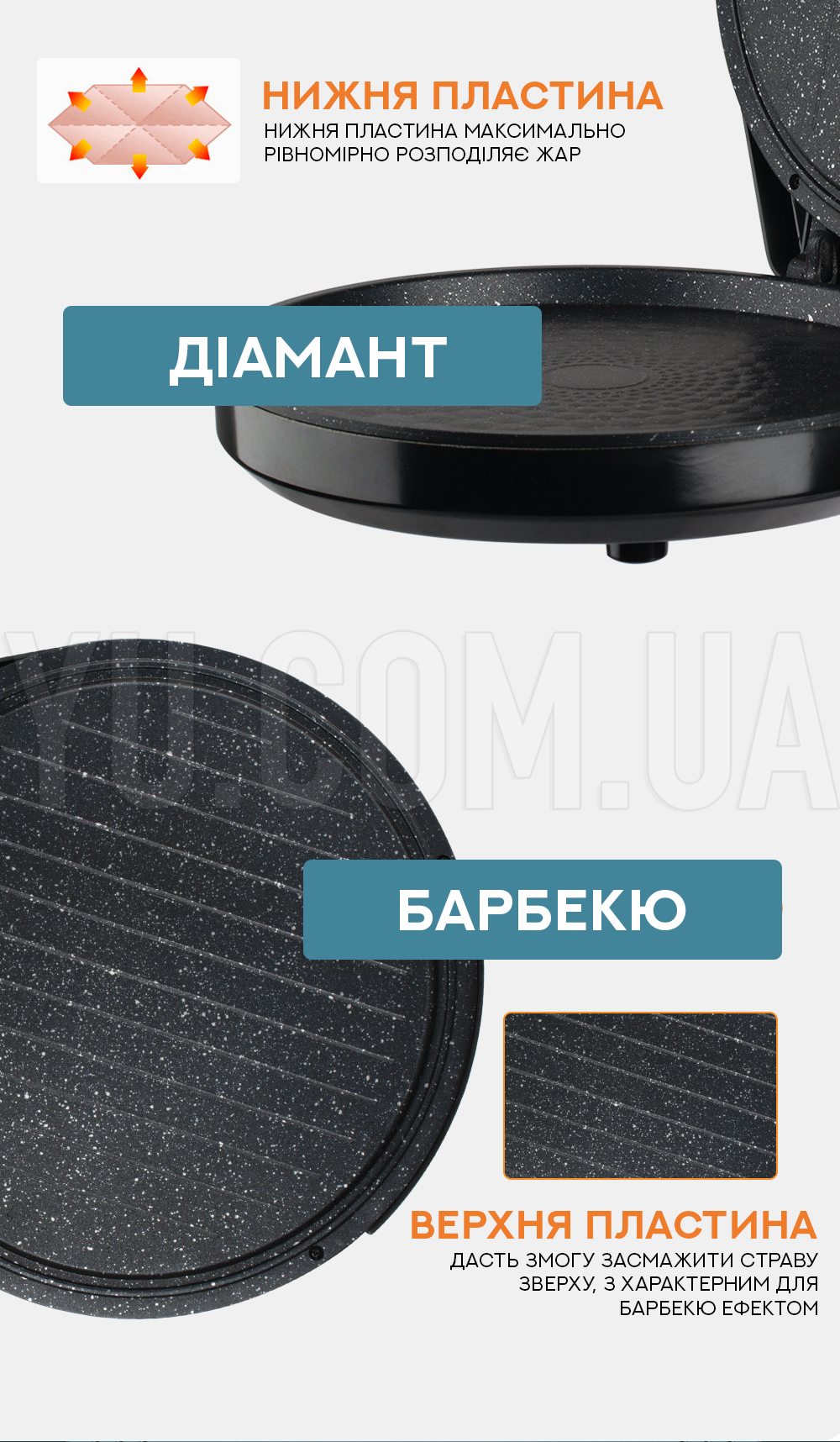 Багатофункціональна електрична сковорода для випікання RAF R511G 1800W Багатофункціональна електрична сковорода для випікання RAF R511G 1800W