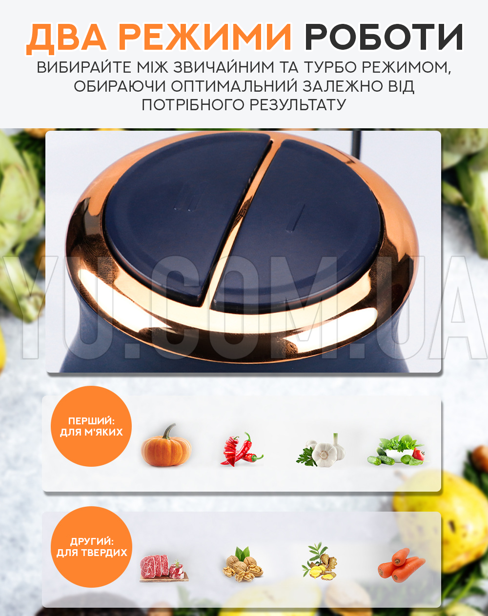 Кухонный комбайн-измельчитель RAF R7020 300W Кухонный комбайн-измельчитель RAF R7020 300W
