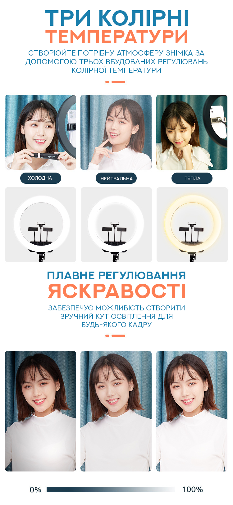 Кільцева RGB лампа з трьома тримачами, сумкою та пультом ДУ RL-19 Кільцева RGB лампа з трьома тримачами, сумкою та пультом ДУ RL-19