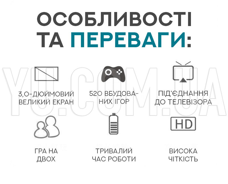 Портативна ігрова консоль S8 з джойстиком Портативна ігрова консоль S8 з джойстиком
