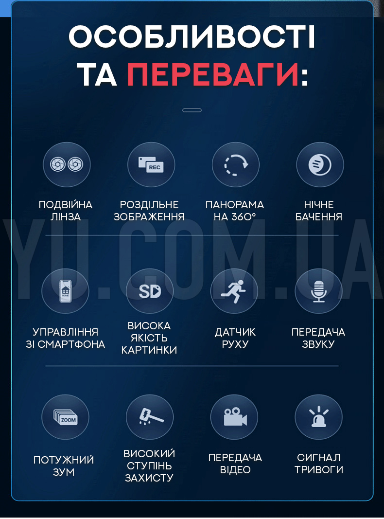 Камера видеонаблюдения WIFI DUAL CAMERA P12 IP 360/90 V380PRO 3+3.0mp