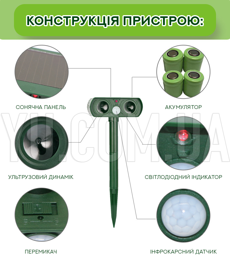 Ультразвуковой отпугиватель на солнечной батарее от кротов и грызунов Solar Pest Reppeler ZF-858